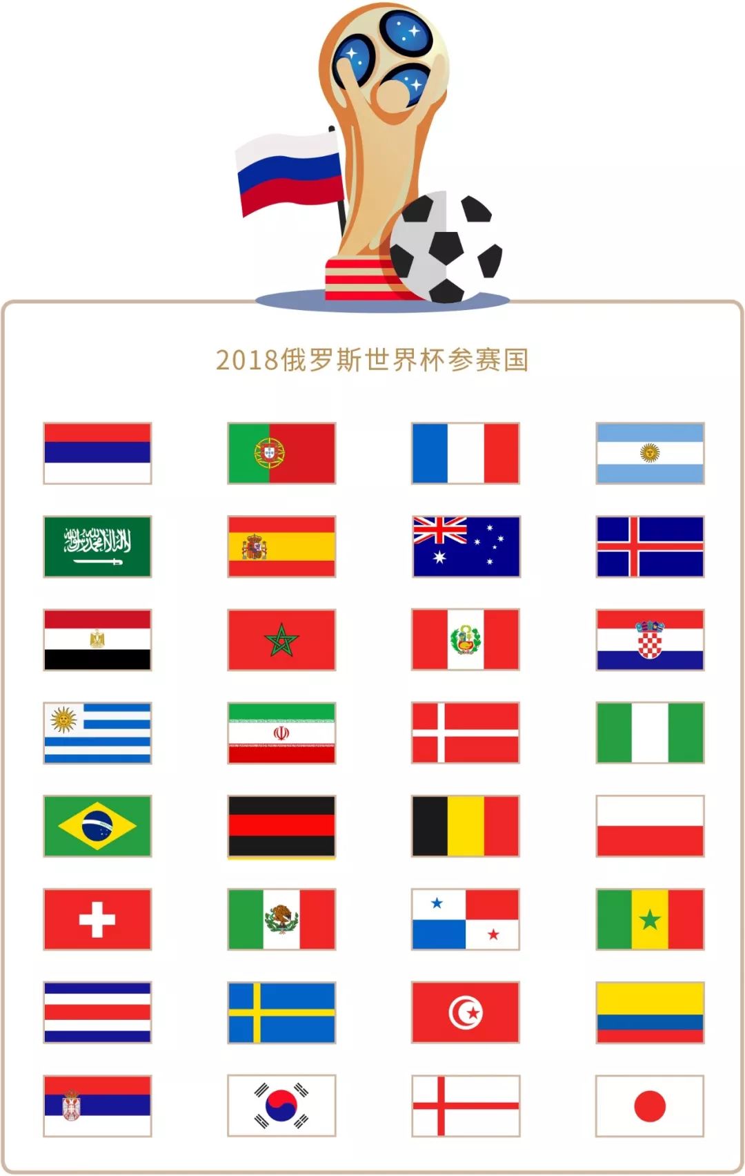 经验与战